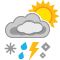 weather icon