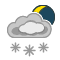 weather icon
