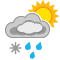 weather icon