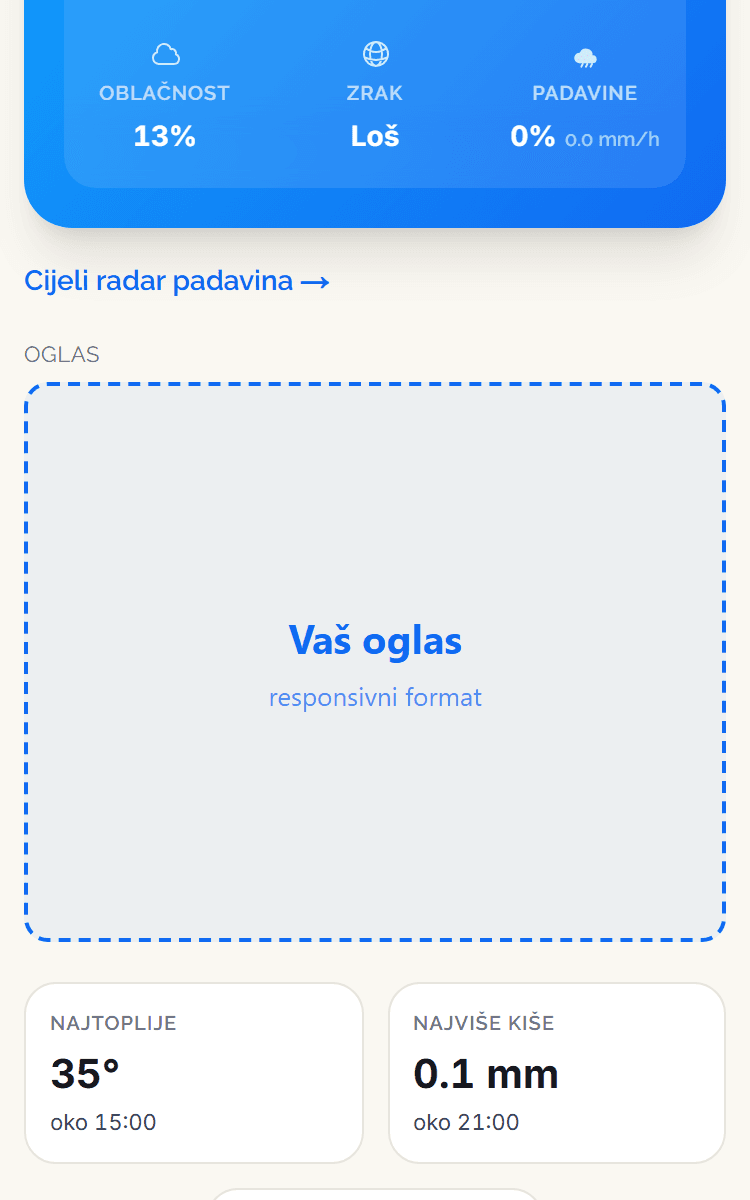 Pozicija oglasa: Danas – ispod pregleda