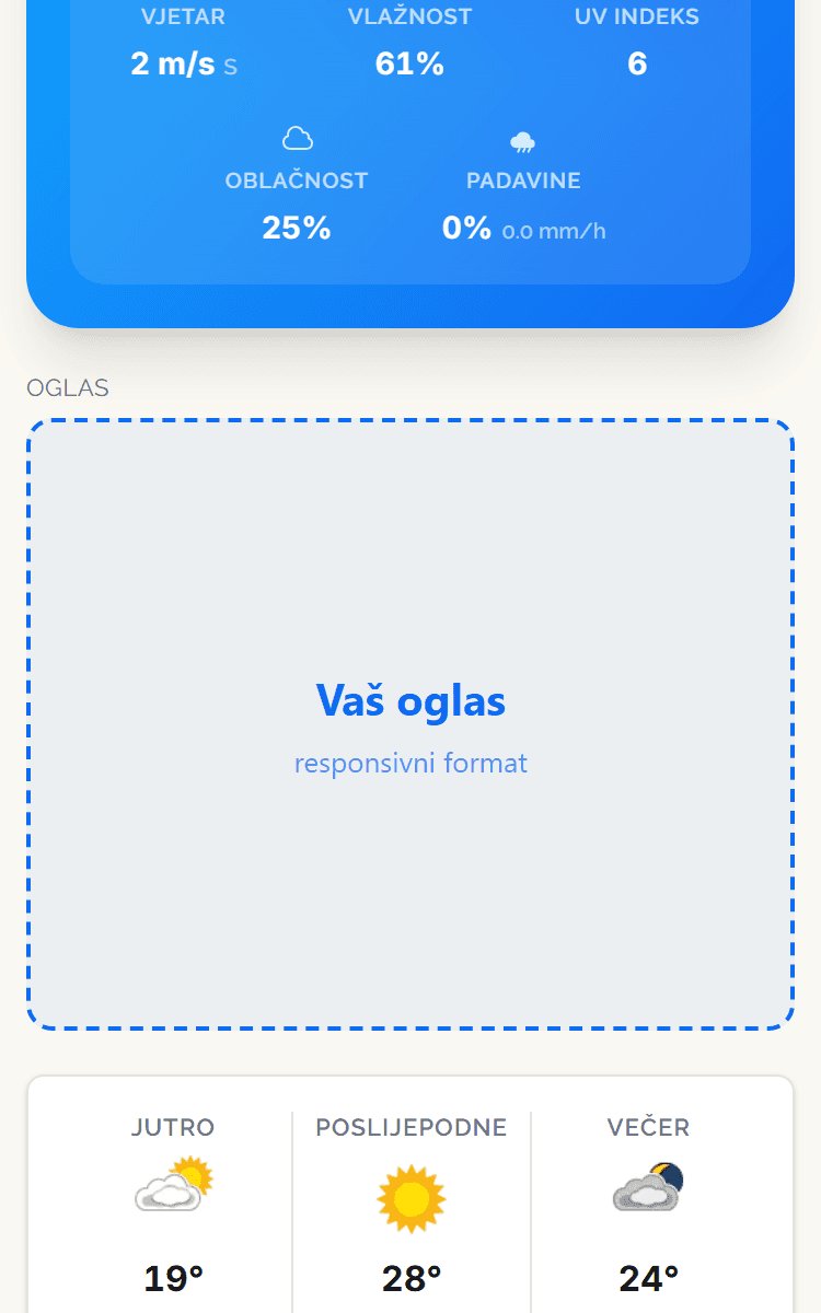 Pozicija oglasa: Sutra – ispod uvoda